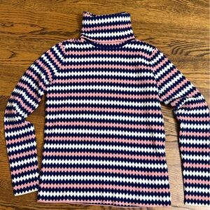 Moncler Grenoble Blue and Pink Sweater